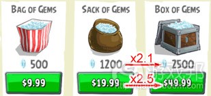 angry-birds-go_us_pricefrom-gamasutra.jpg