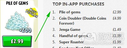angry-birds-go-most-popularfrom-gamasutra.jpg