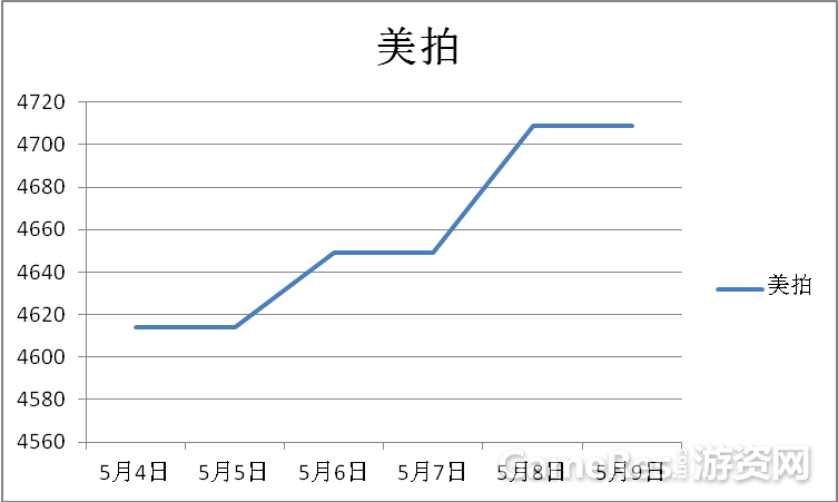 1A38C743-123F-375B-AFE9-2A52E155BCAD.png