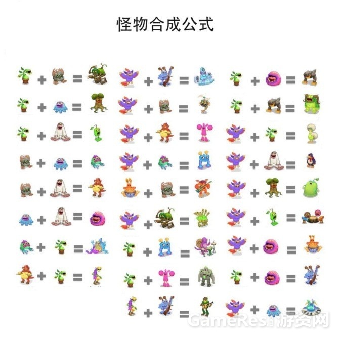 图6 怪兽合成图.jpg