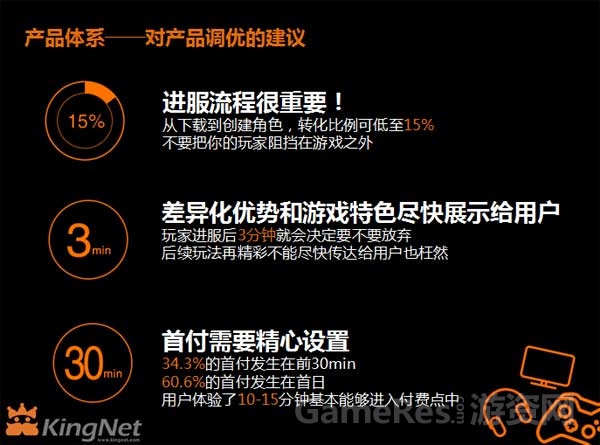 图3 产品调优建议.jpg