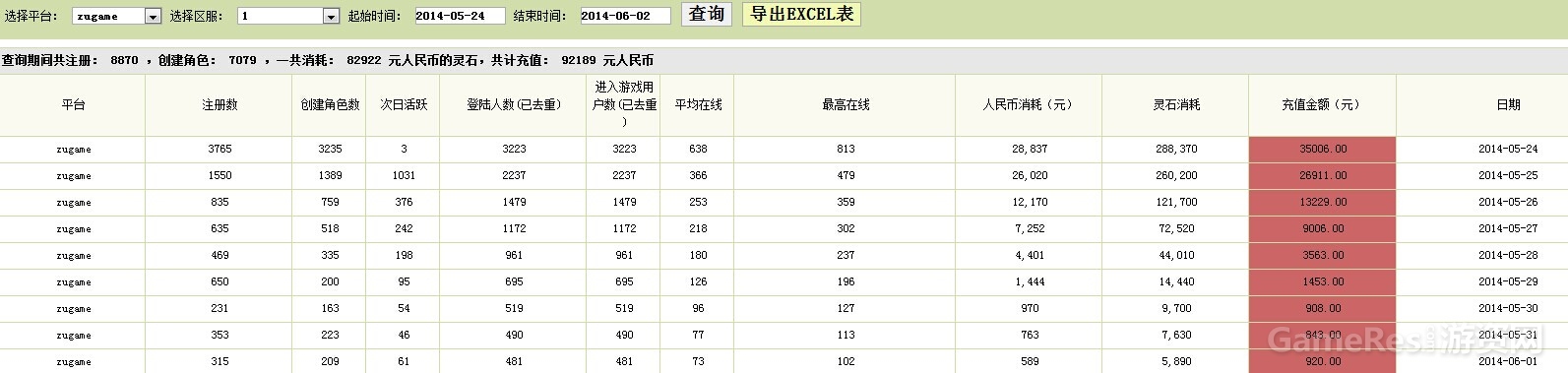 ZU单组数据.jpg