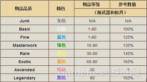 QQ截图20140609183252.png