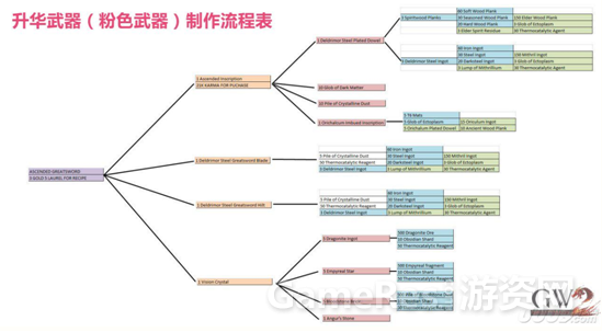QQ截图20140609183322 - 副本.png
