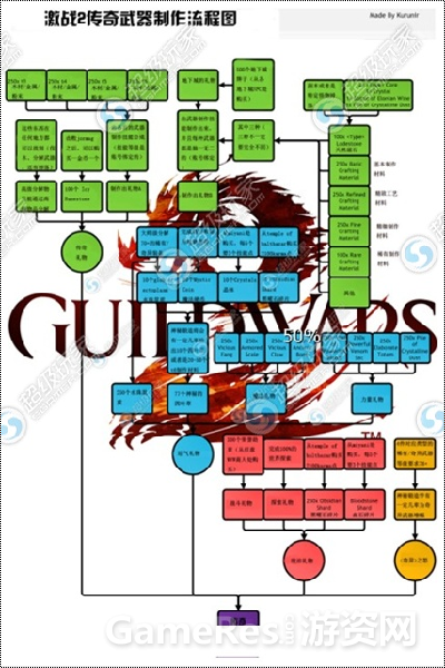 QQ截图20140609183341 - 副本.png
