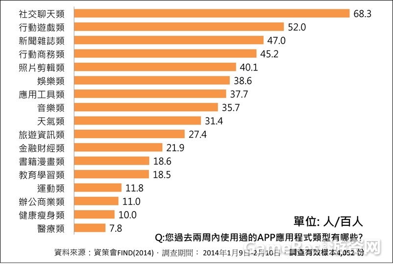 20140625lclin-3.jpg