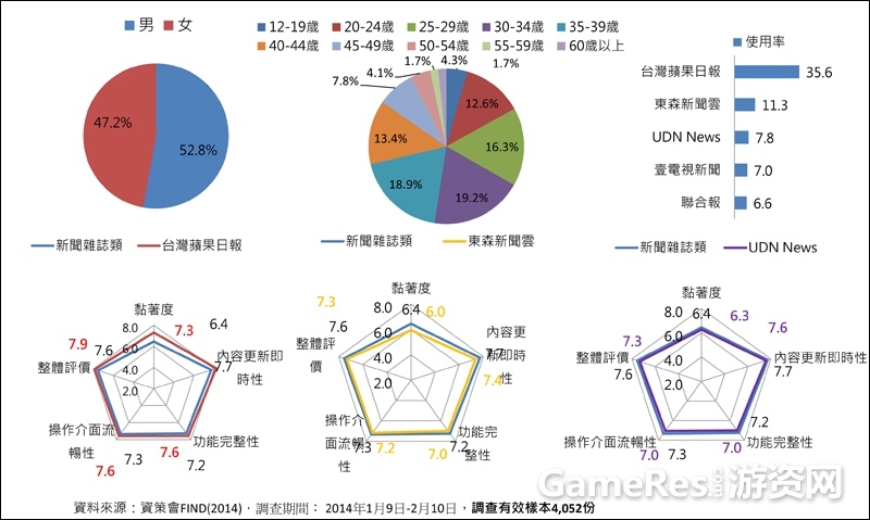20140625lclin-6.jpg