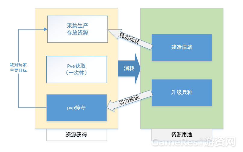 1-整体结构.png