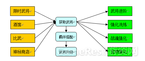 QQ截图20140714224459.png
