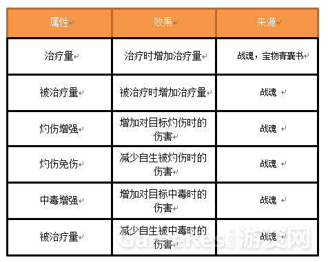 QQ截图20140725094734.png