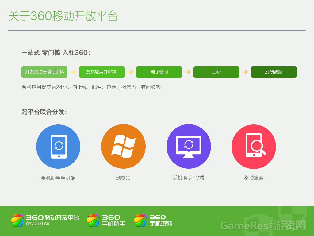 36（关于移动开放平台）.png