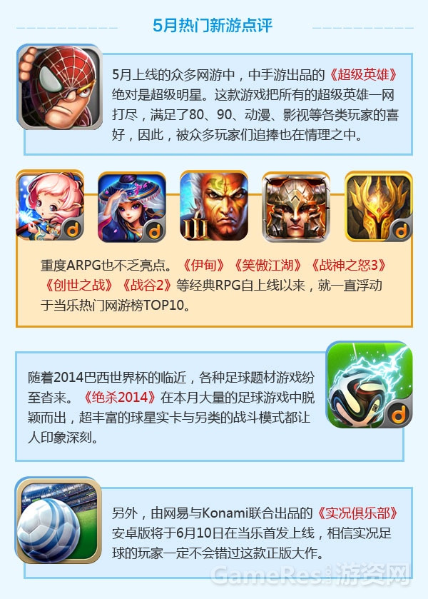 5月首发网游_热门新游点评.jpg
