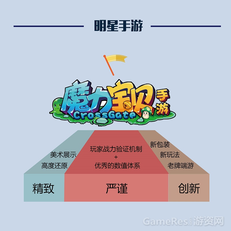 明星手游.jpg