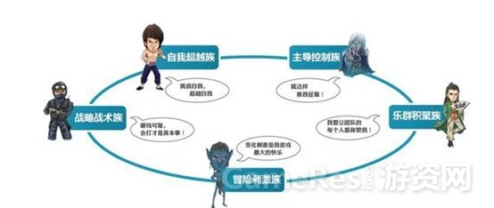 【图7, 90后群体差异性很大】.jpg