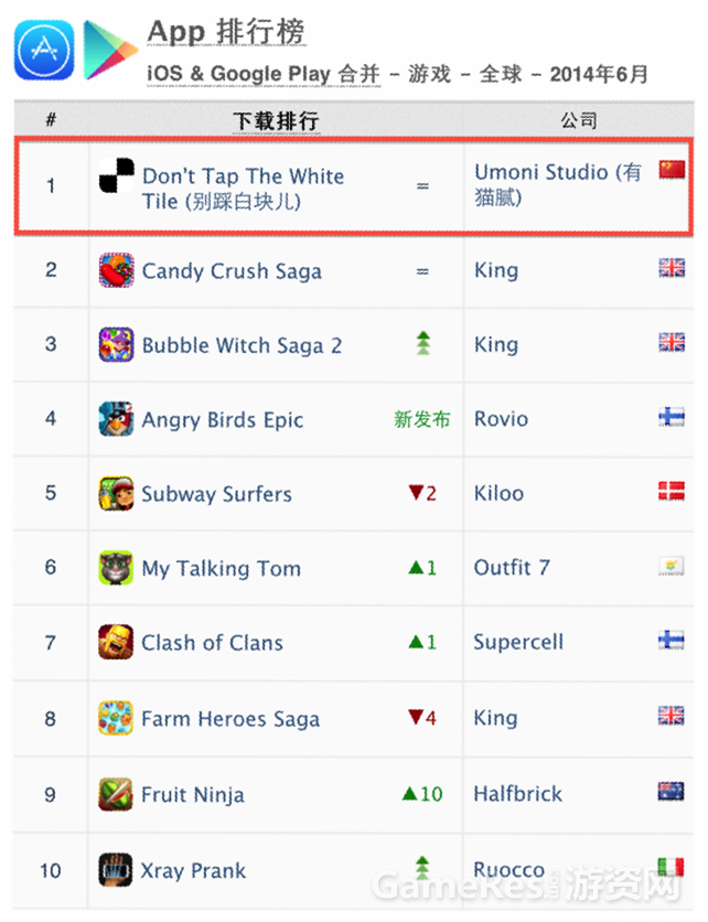 别踩白块儿-2.png