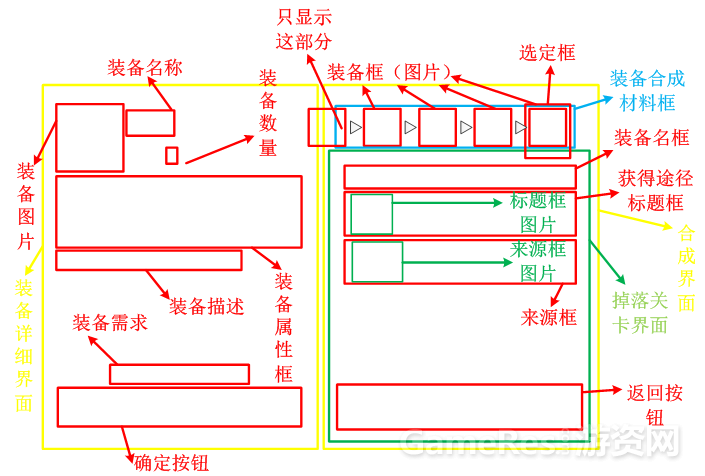 装备合成材料框效果.PNG