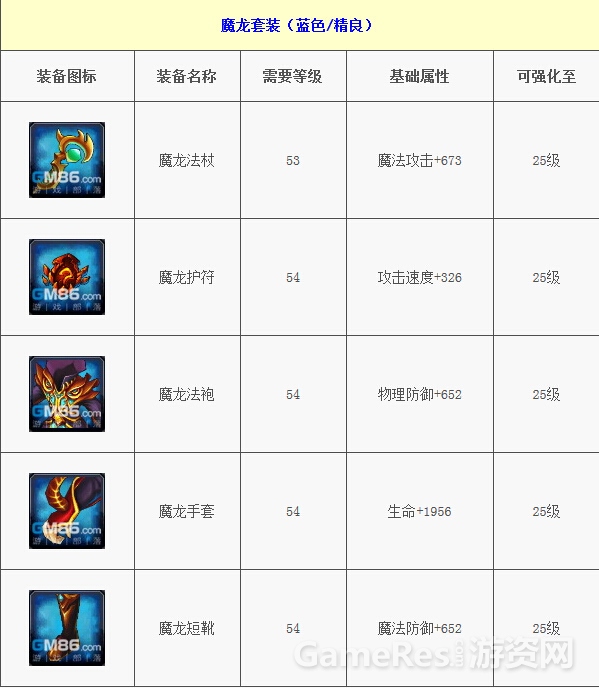 艾伦大陆魔龙套装.jpg