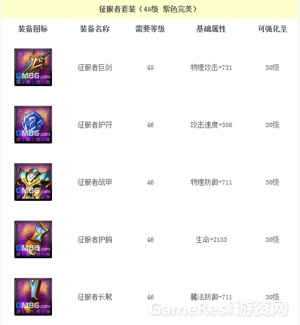 艾伦大陆征服者套装.jpg