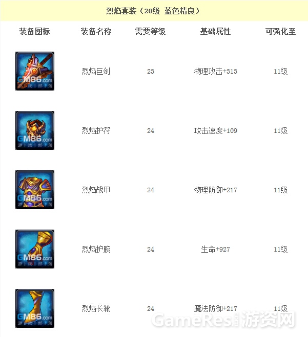 艾伦大陆烈焰套装.jpg
