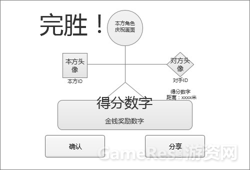 胜利界面.jpg