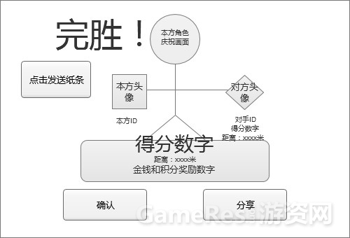 胜利界面_1.jpg