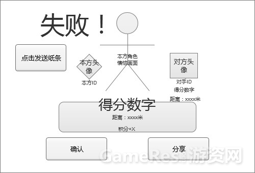 失利界面_1.jpg