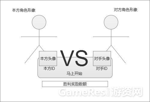准备界面.jpg