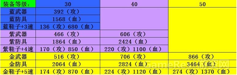 装备.jpg