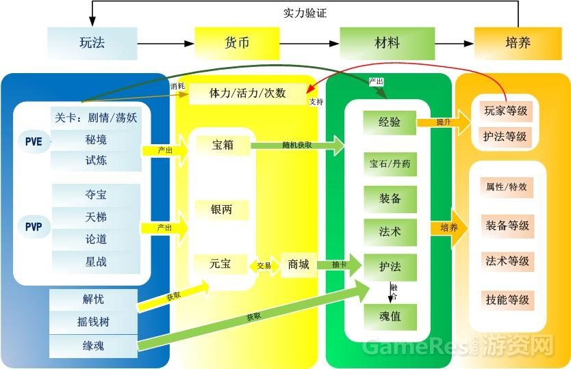 迷你西游.jpg