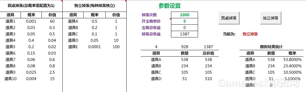 宝箱掉落计算器