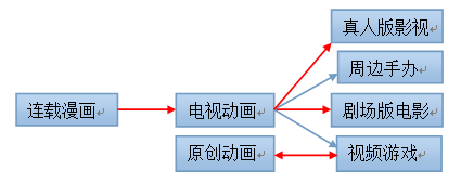 1255167zw2d48avqqrprvt.png