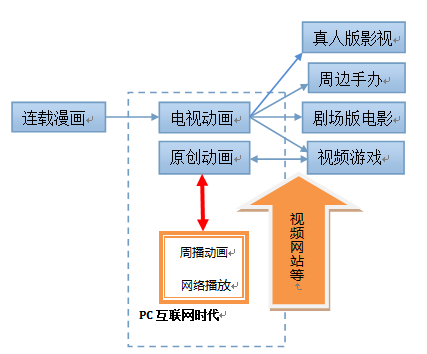 125612i3d3axxpi3b33ier.png