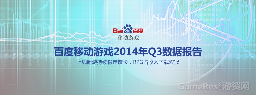 图1：百度移动游戏Q3数据报告.jpg