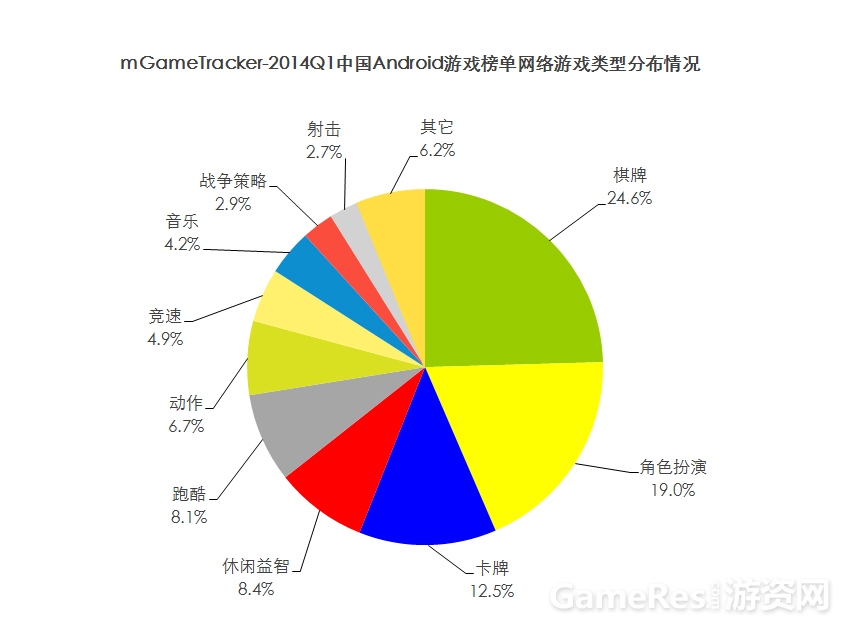 哪些论坛百度收录快排名好_百度收录排名好的网站_百度权重最高的论坛