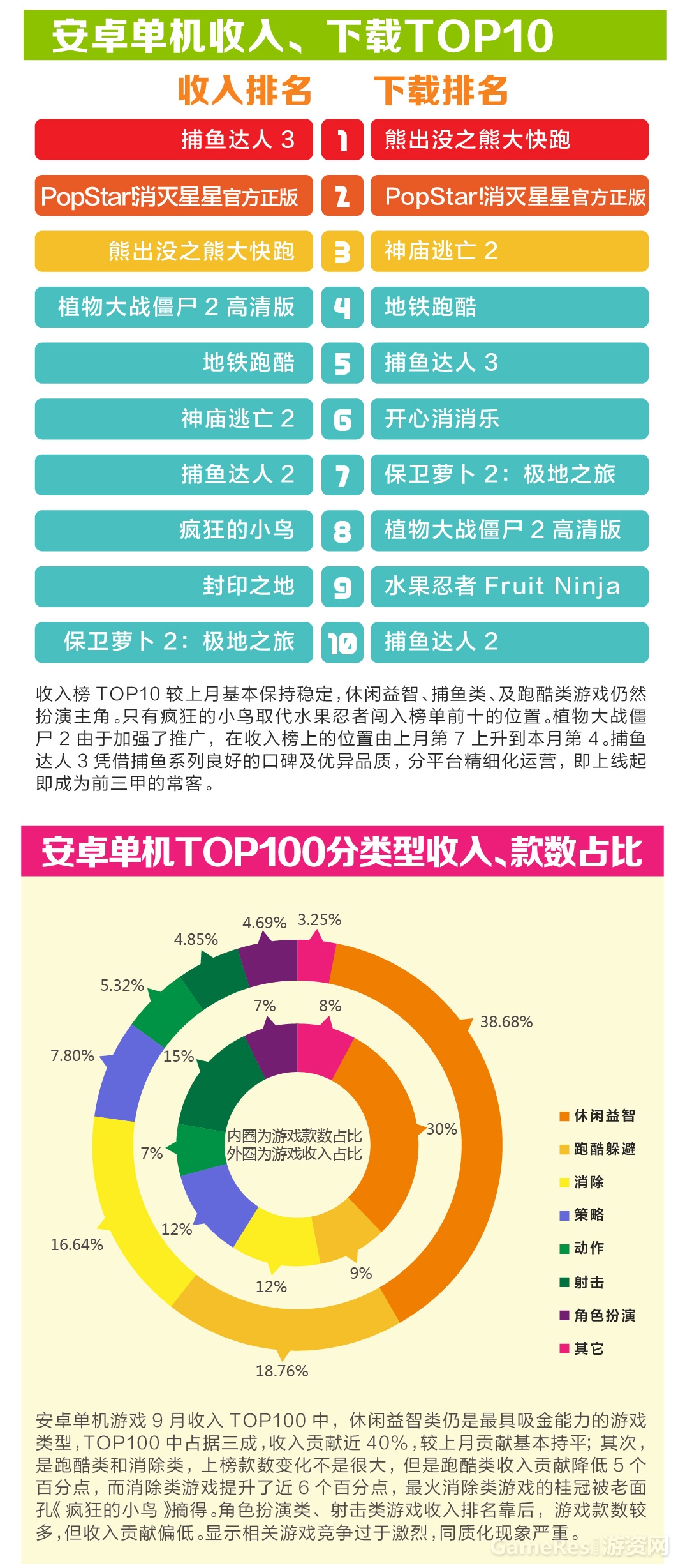9月数据-2 副本.jpg