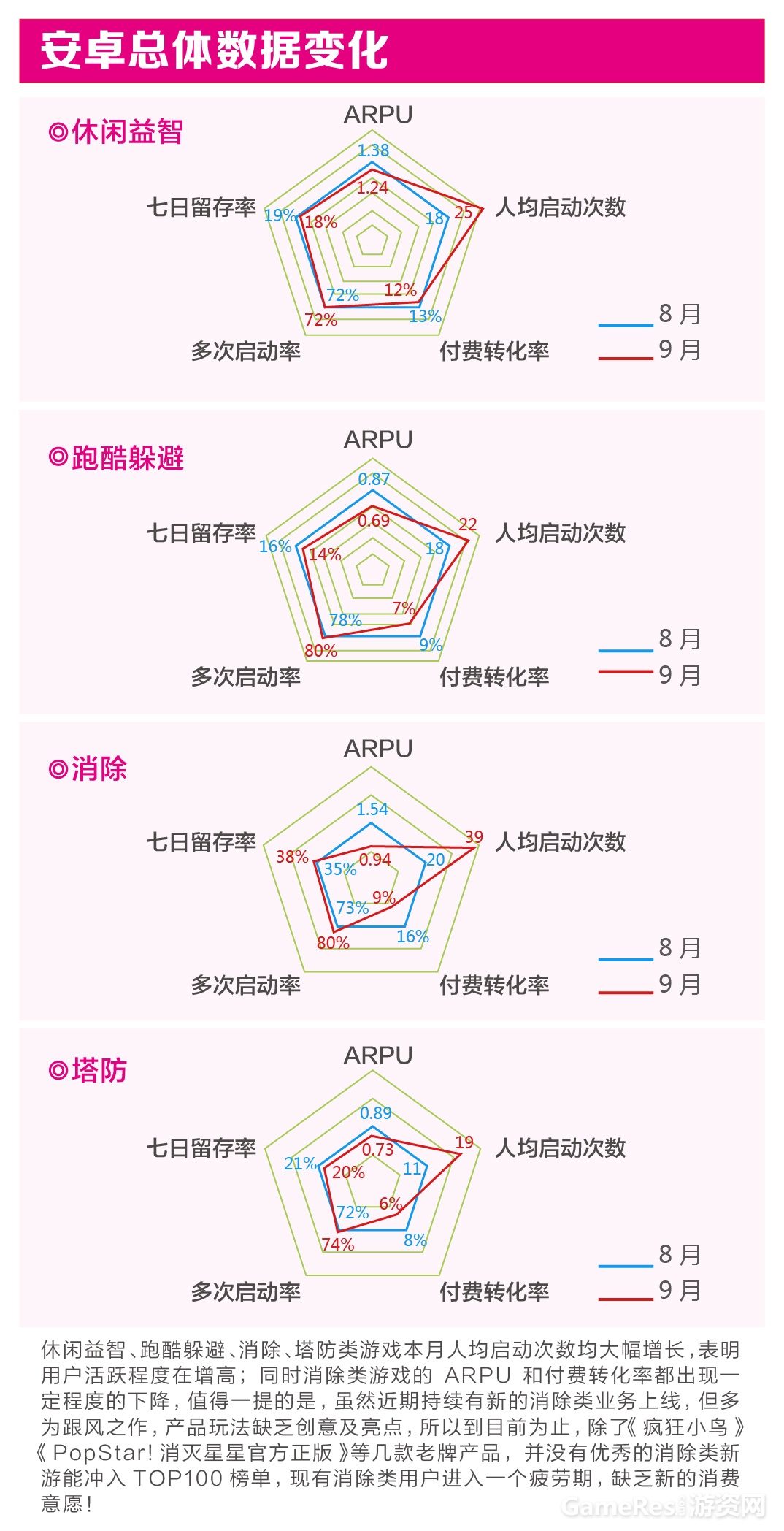 9月数据-3 副本.jpg