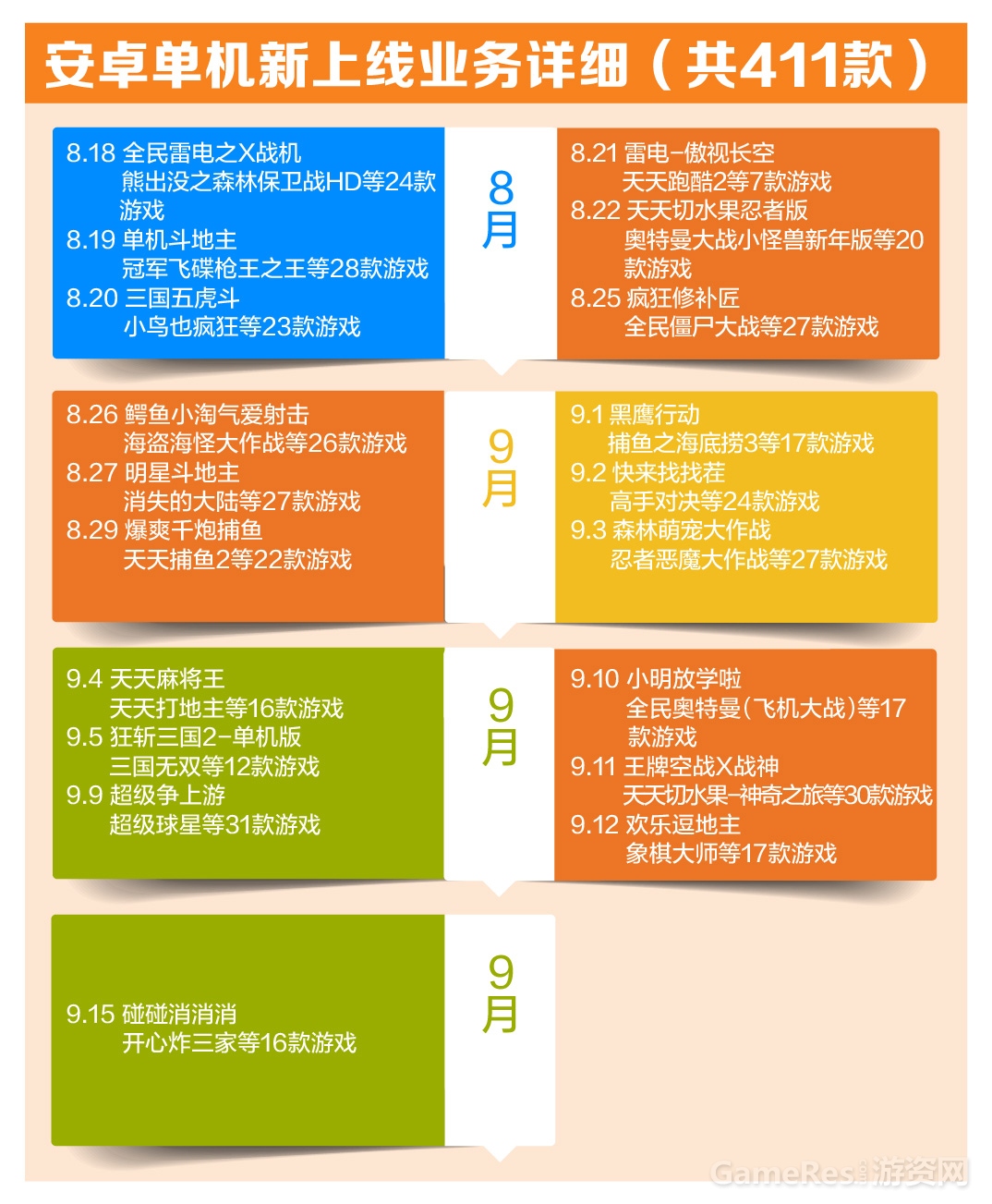 9月数据-4 副本.jpg