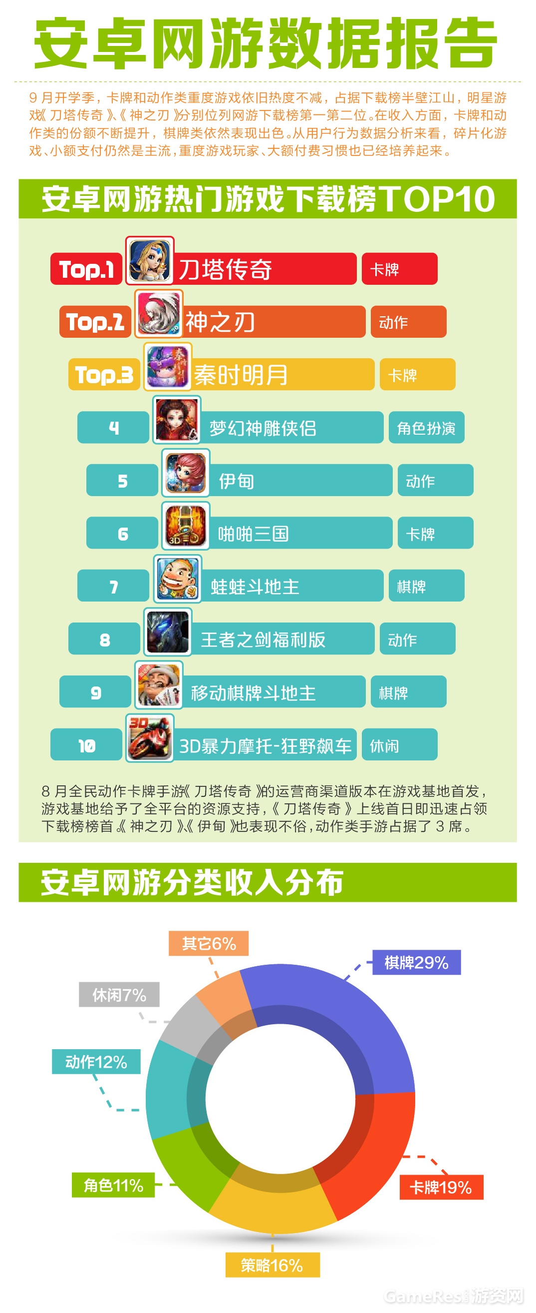 9月数据-8 副本.jpg