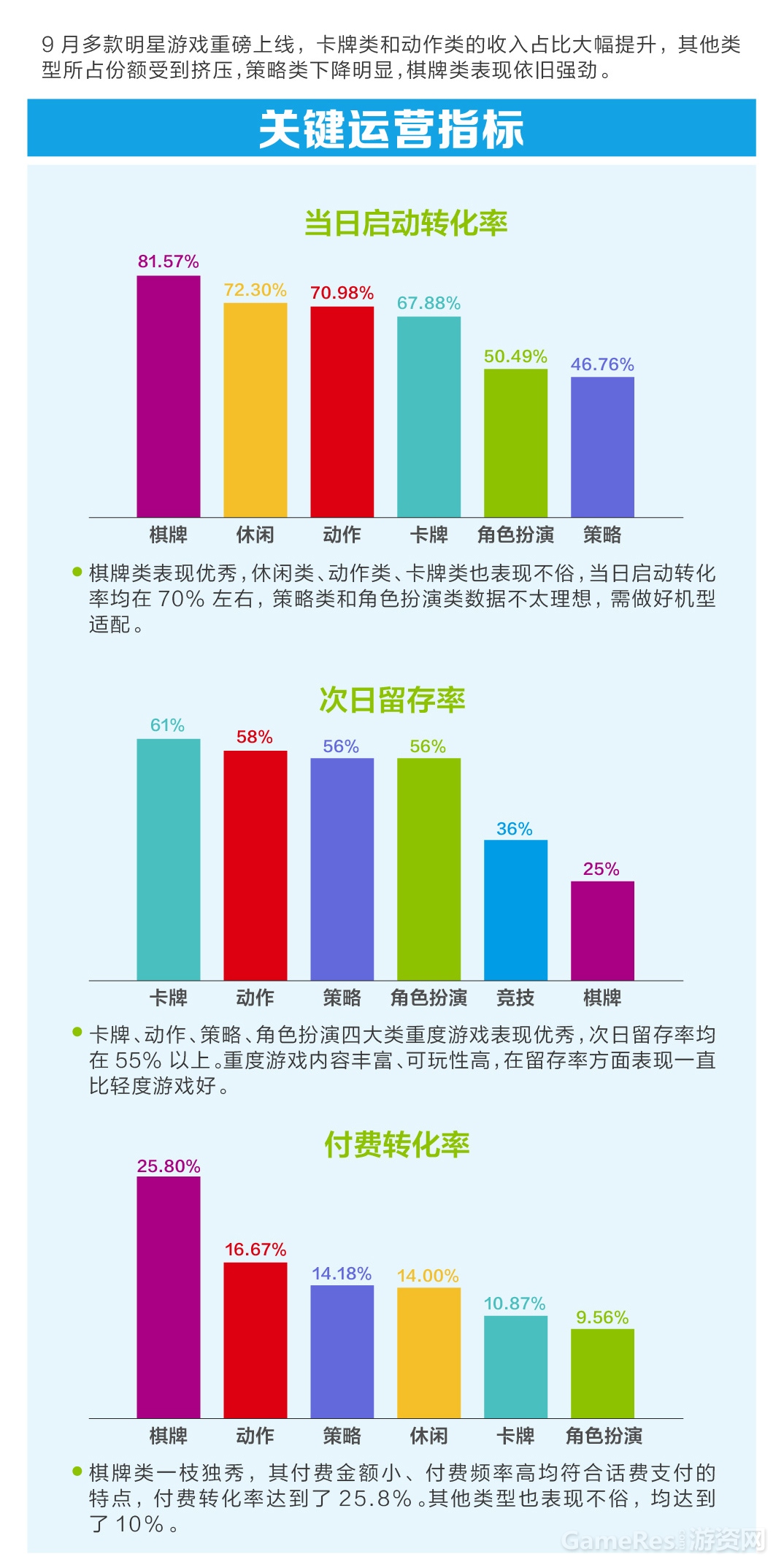 9月数据-9-0 副本.jpg