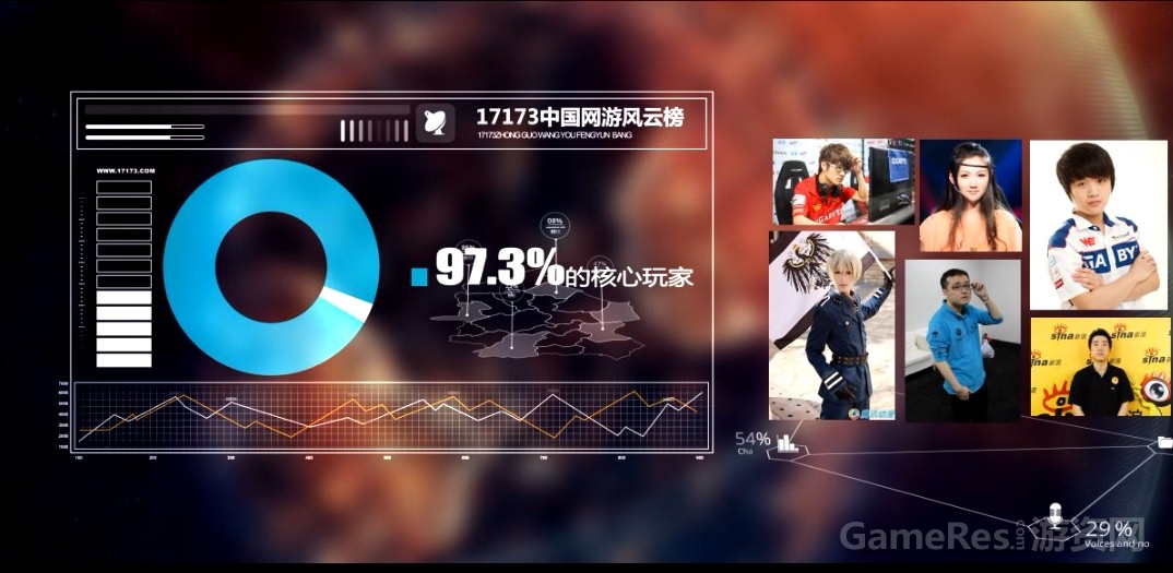 17173覆盖面广、影响力大.jpg