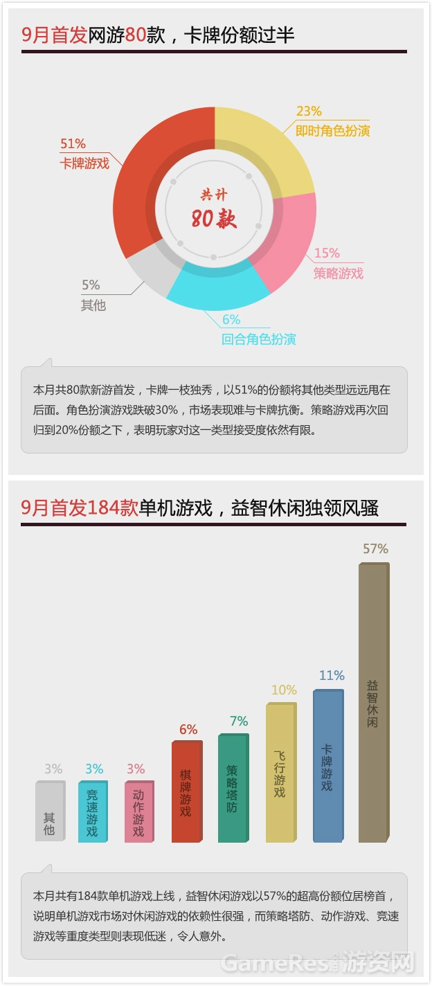 图1--9月首发游戏.jpg