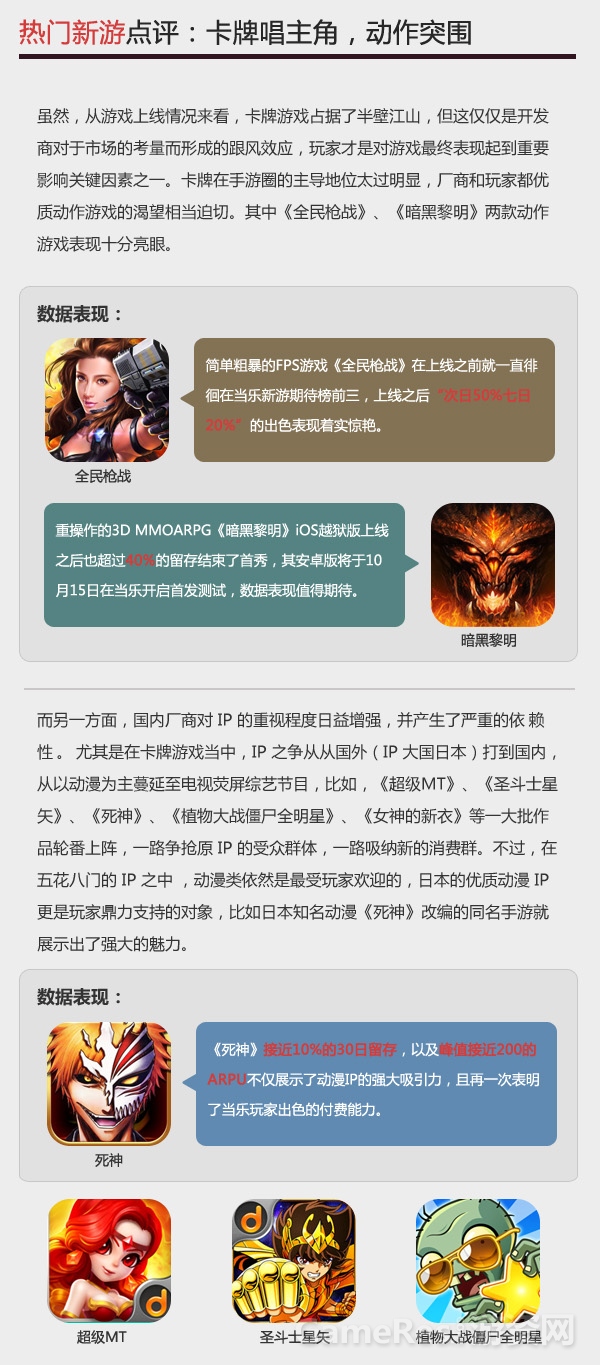 图2--热门新游点评.jpg