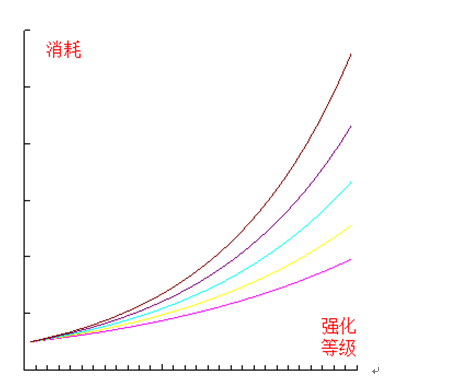 QQ截图20141028111147.png