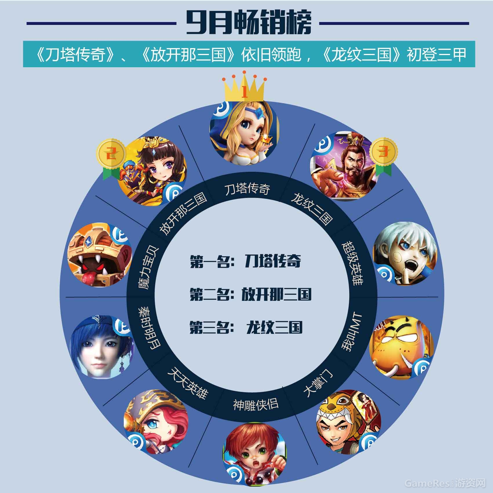 畅销榜-01.jpg