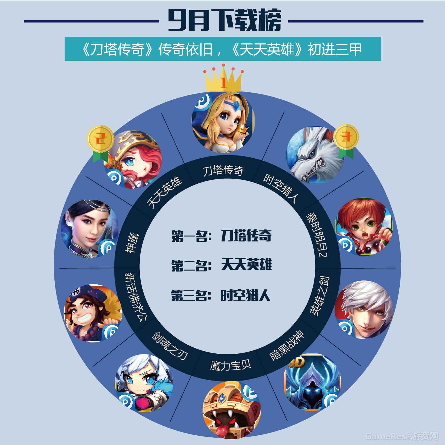 下载榜-01.jpg