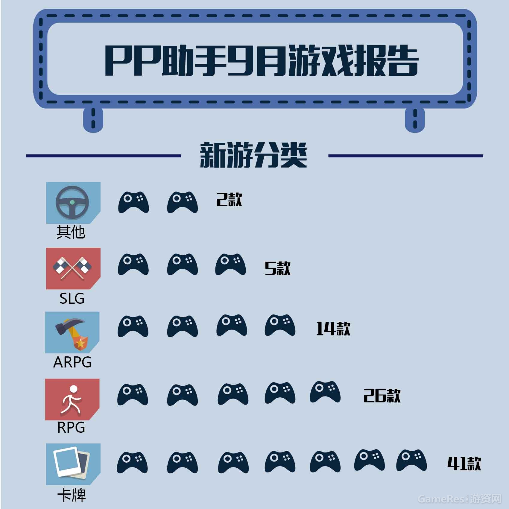 新游分类-01.jpg