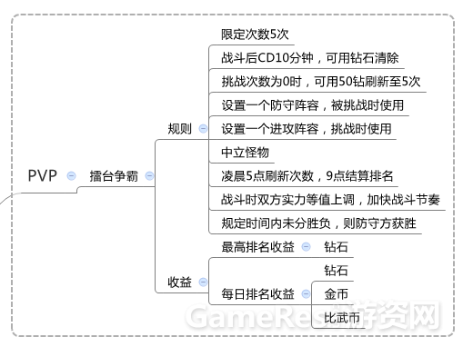 QQ??20141103163745.png