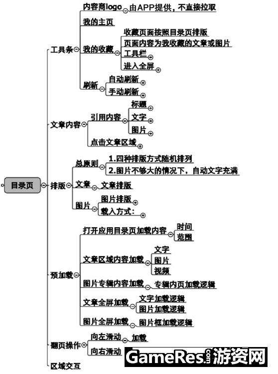 141103105455739.png