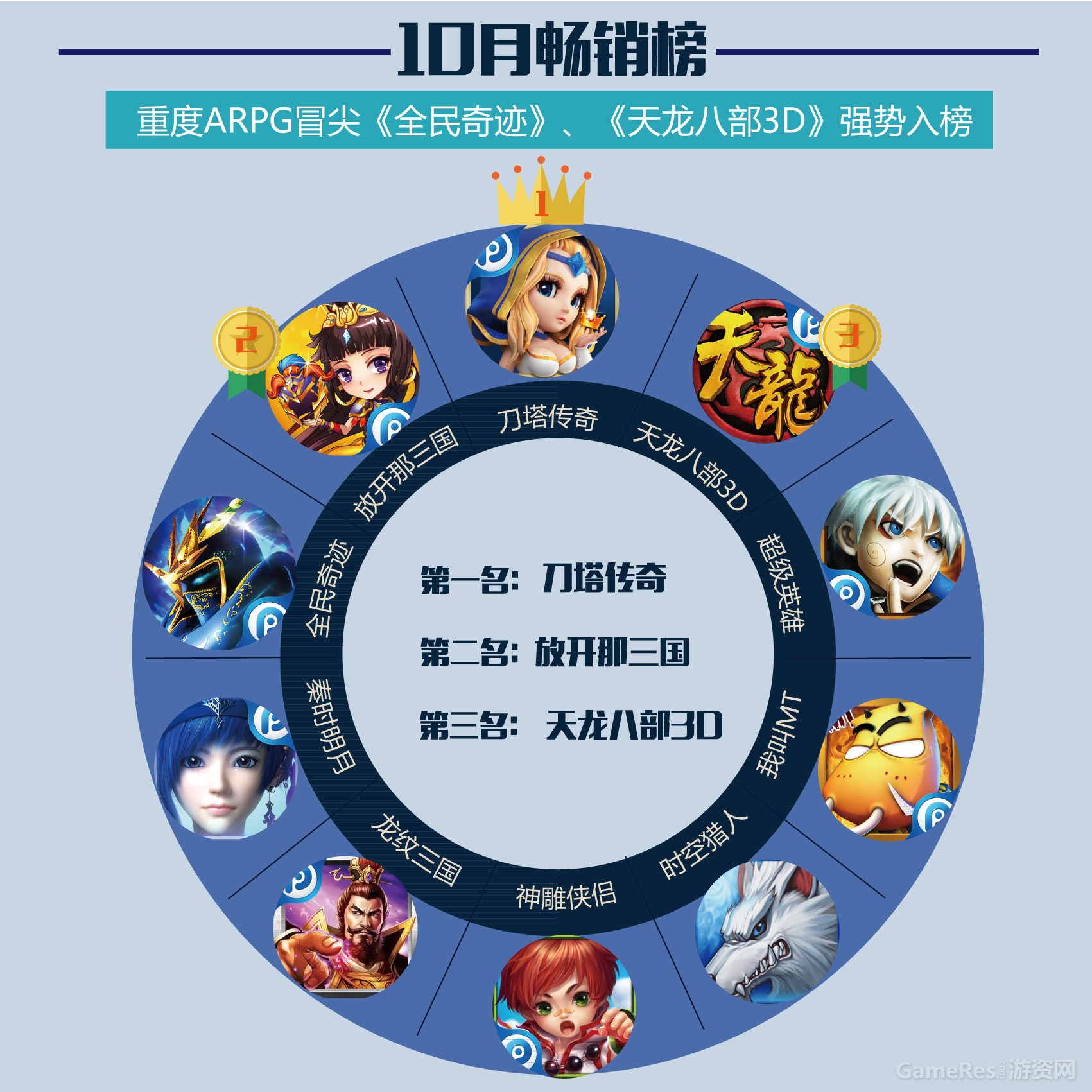 畅销榜.jpg