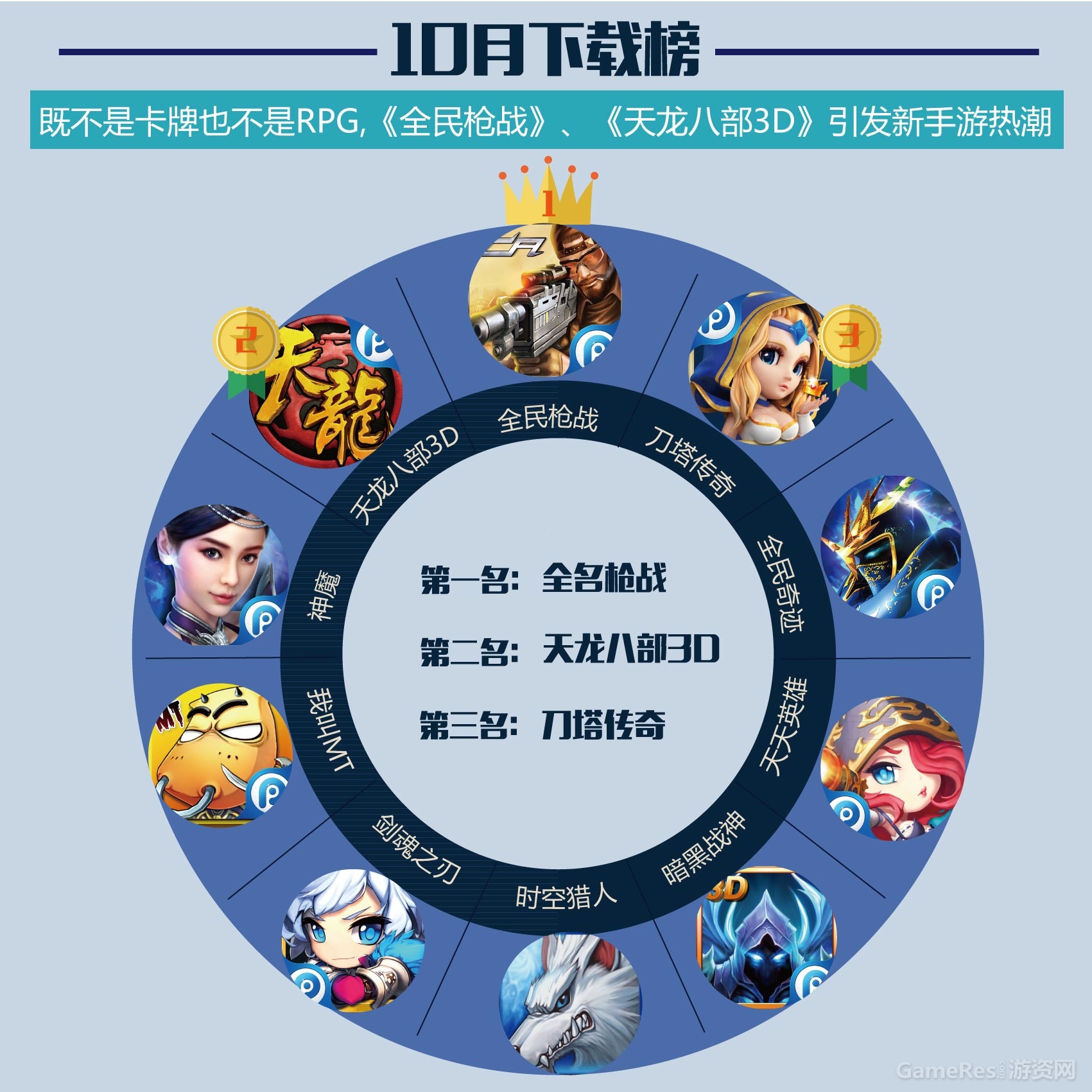下载榜.jpg